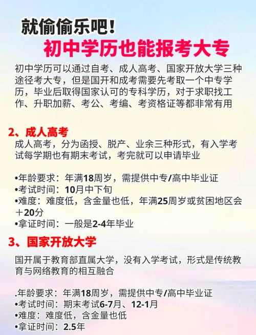 初中学历能参加大学招生考试吗?-图2 初中学历能参加大学招生考试吗?-图2