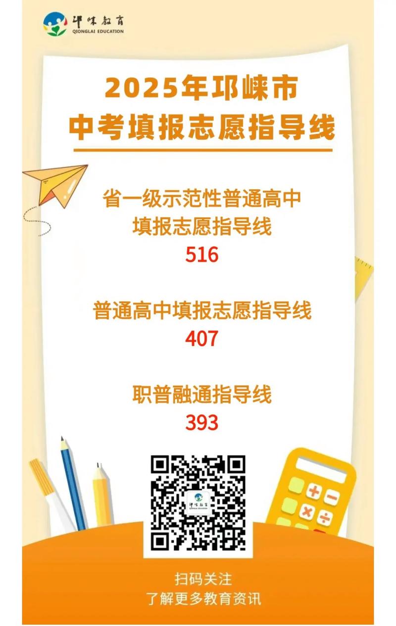 2025邛崃高中升学率预计多少？-图3