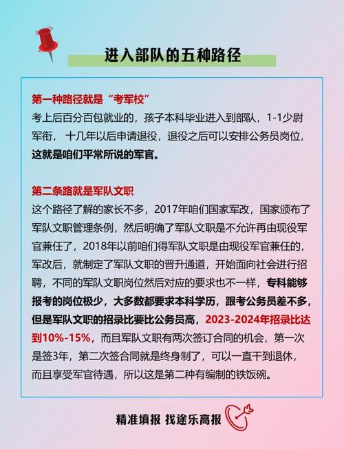 高中毕业如何参军？-图2