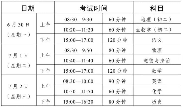 1988年初中开学时间是几月几日？-图3