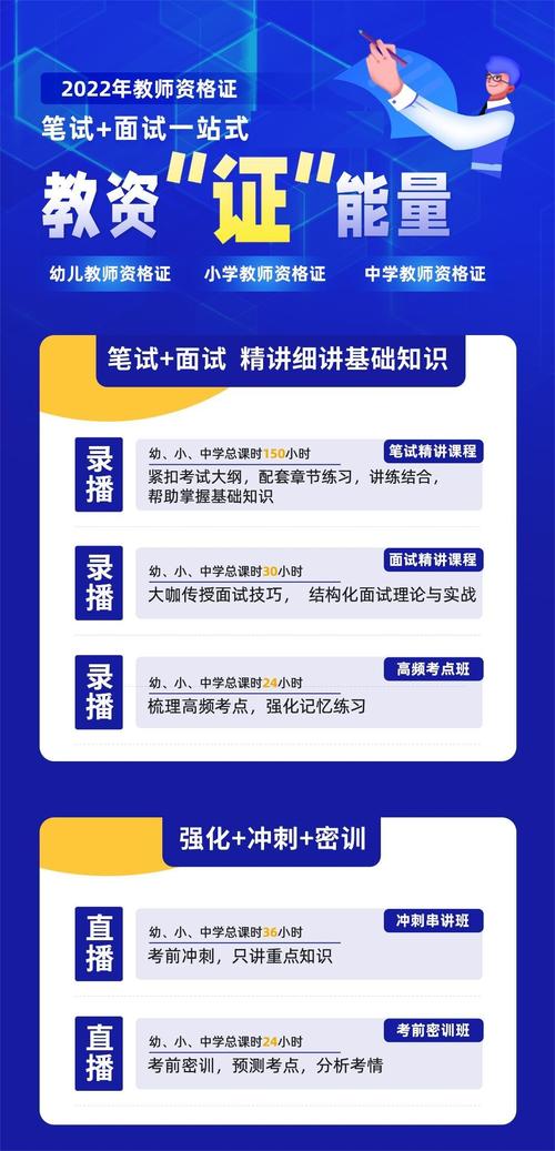 幼师面试技能展示,如何脱颖而出?-图1 幼师面试技能展示,如何脱颖而出?-图1