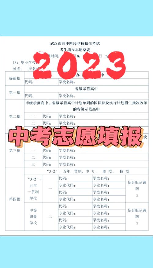 初中毕业如何直接报考高起本？-图2