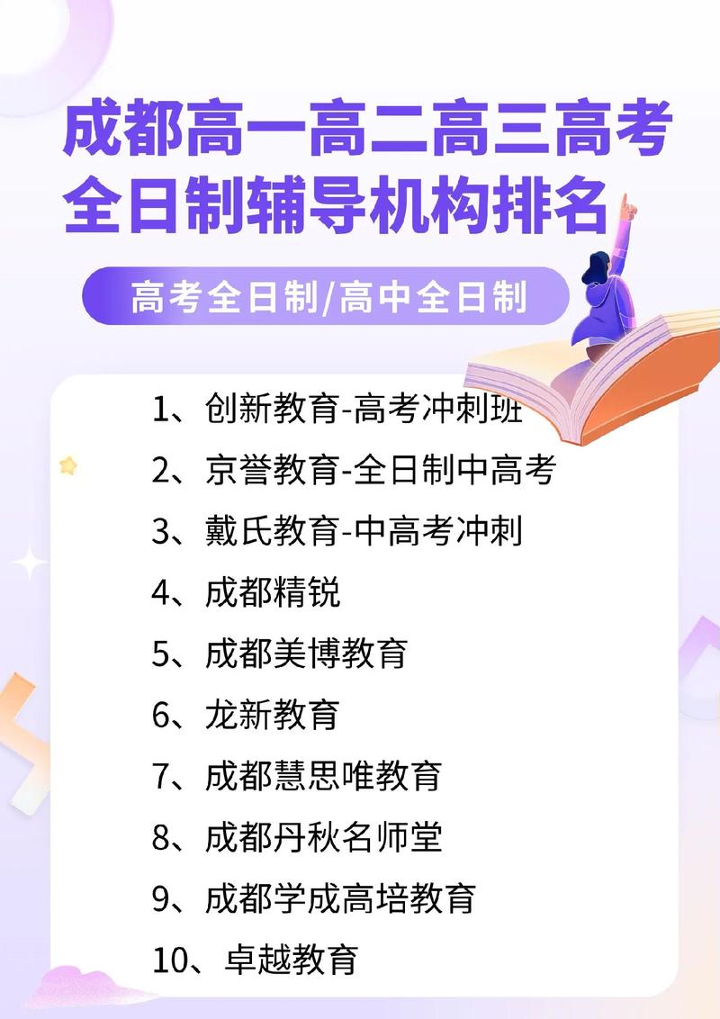 成都高中培训机构哪家好?-图2 成都高中培训机构哪家好?-图2