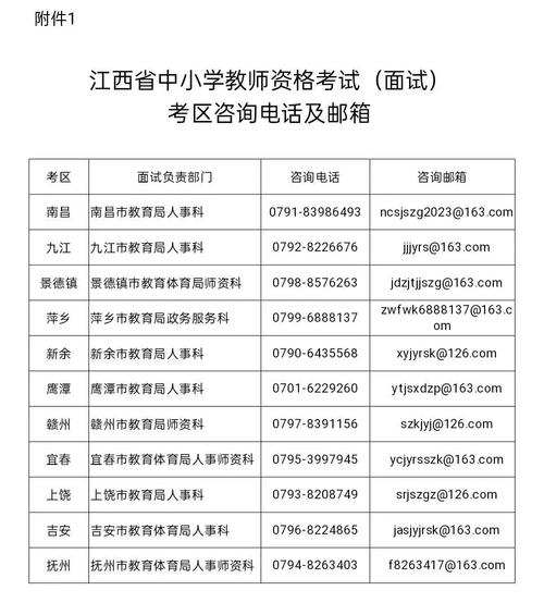 小学教师资格证考试报名时间-图2