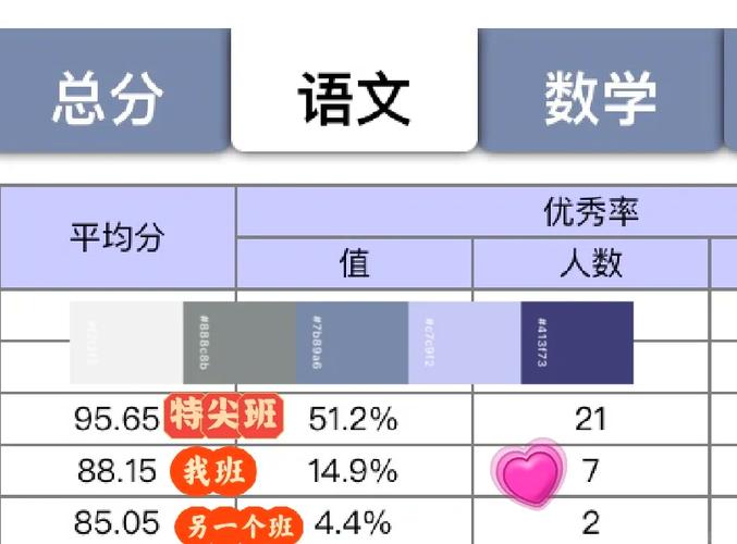 初中培优,语文该不该培?-图2 初中培优,语文该不该培?-图2