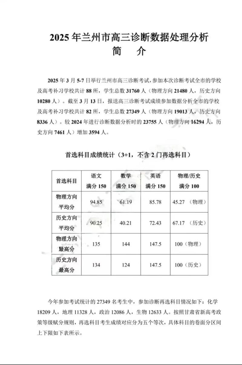 2025甘肃高考政策有哪些新变化？-图3