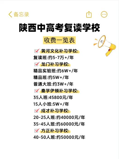 陕西高中复读政策是什么?-图1 陕西高中复读政策是什么?-图1