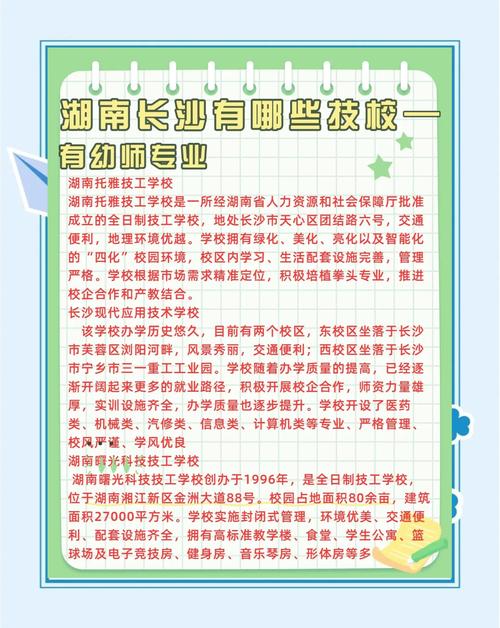 长沙幼师职校哪家强?专业与就业如何选?-图2 长沙幼师职校哪家强?专业与就业如何选?-图2