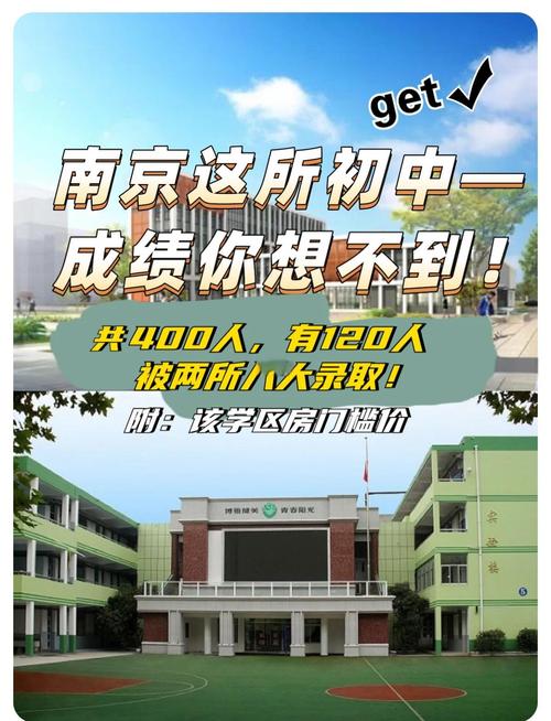 南京初中竞赛信息学学校哪家强?-图1 南京初中竞赛信息学学校哪家强?-图1