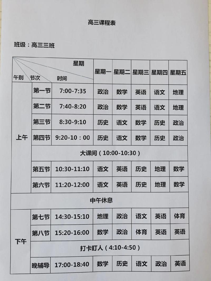 高中幼师班课程具体有哪些？-图2