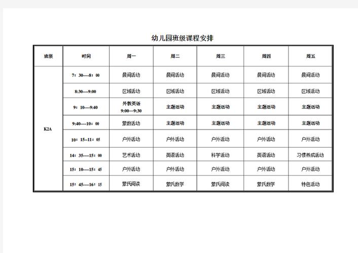 高中幼师班课程具体有哪些？-图3