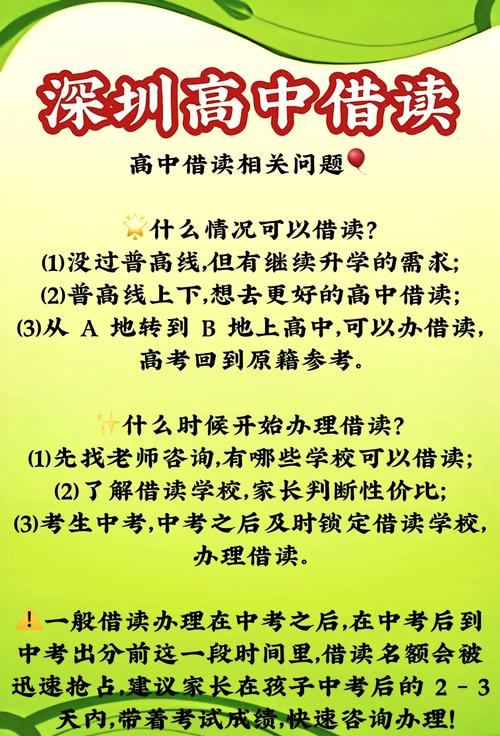 中考落榜后,如何成功借读高中?-图1 中考落榜后,如何成功借读高中?-图1