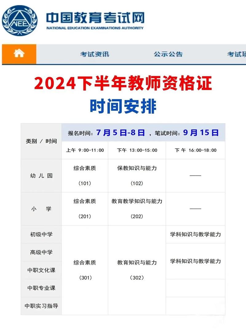 中小学教师资格考试何时开始报名?-图1 中小学教师资格考试何时开始报名?-图1