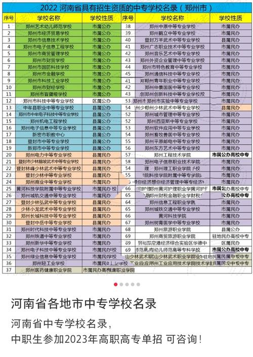 河南哪些优质初中值得推荐?-图1 河南哪些优质初中值得推荐?-图1