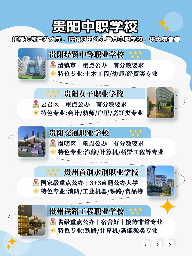 贵阳有哪些正规音乐高中?-图2 贵阳有哪些正规音乐高中?-图2