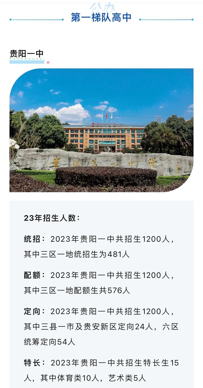 贵阳有哪些正规音乐高中？-图3