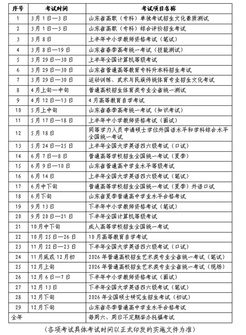 2025山东小学考试时间何时公布?-图1 2025山东小学考试时间何时公布?-图1