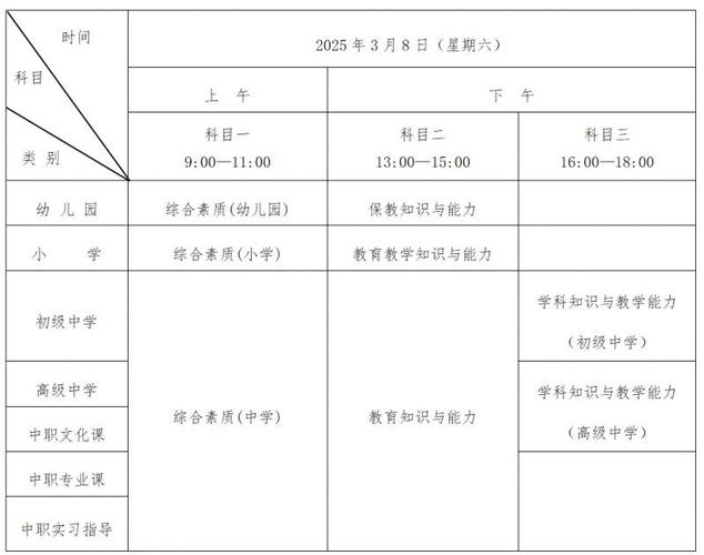 2025山东小学考试时间何时公布?-图2 2025山东小学考试时间何时公布?-图2