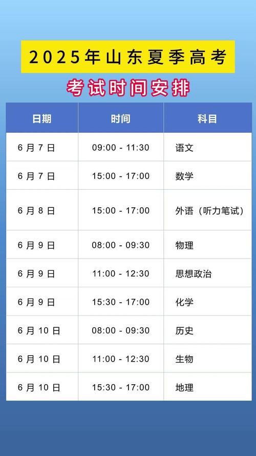 2025山东小学考试时间何时公布?-图3 2025山东小学考试时间何时公布?-图3