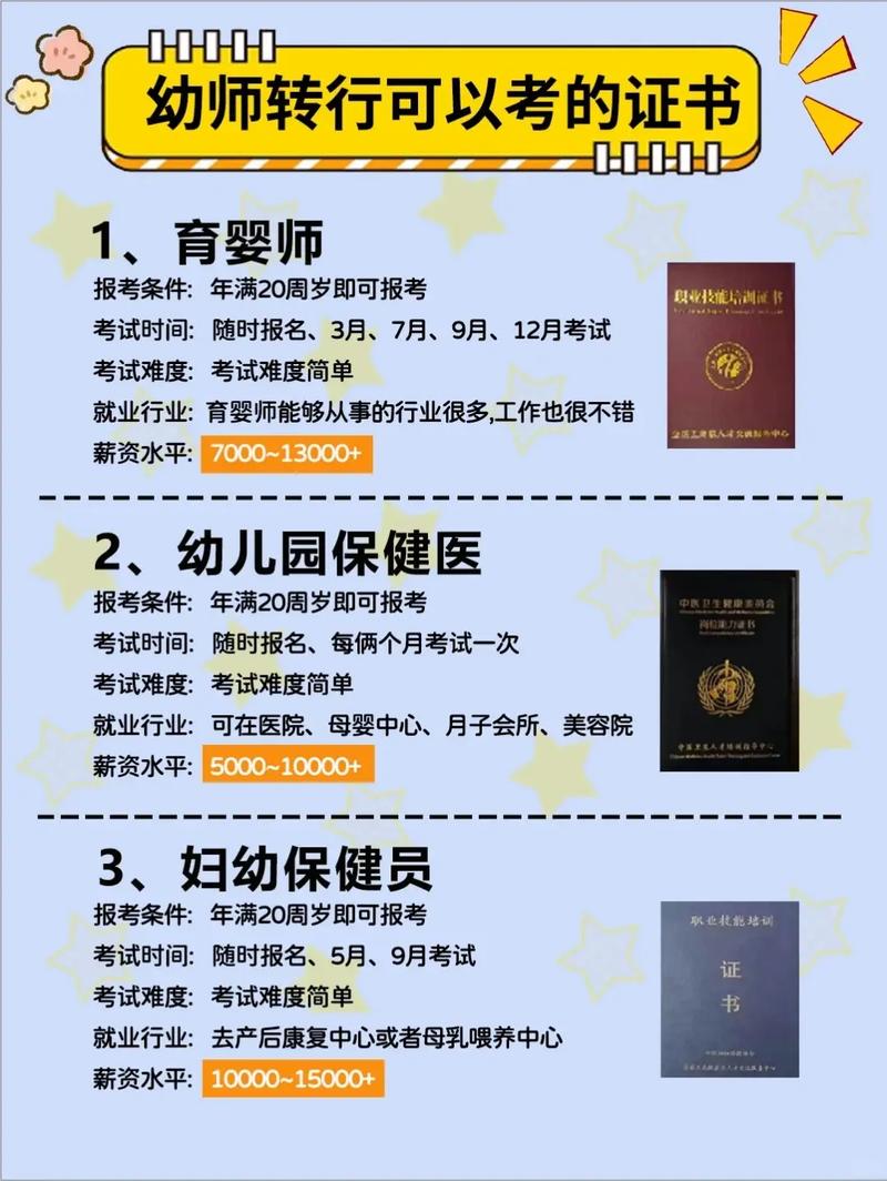 幼师考编考试内容有何区别？-图3