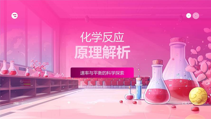 高中化学老师试讲PPT,如何突出重点吸引学生?-图2 高中化学老师试讲PPT,如何突出重点吸引学生?-图2