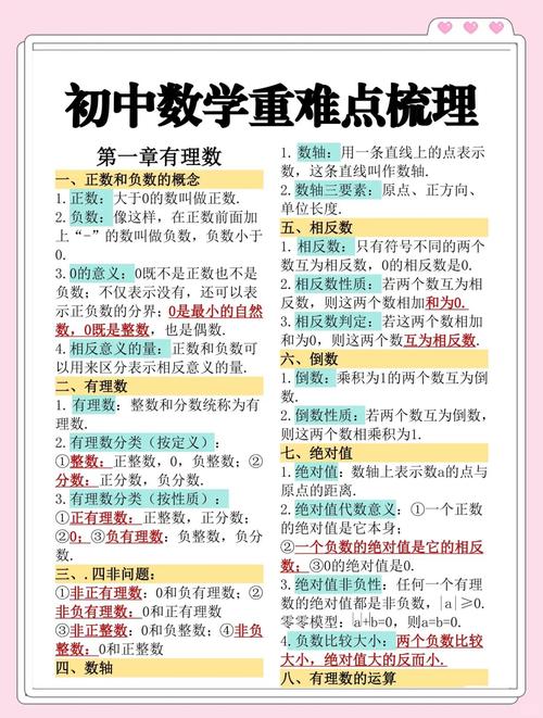 初中数学图析考点题典如何高效提分？-图2