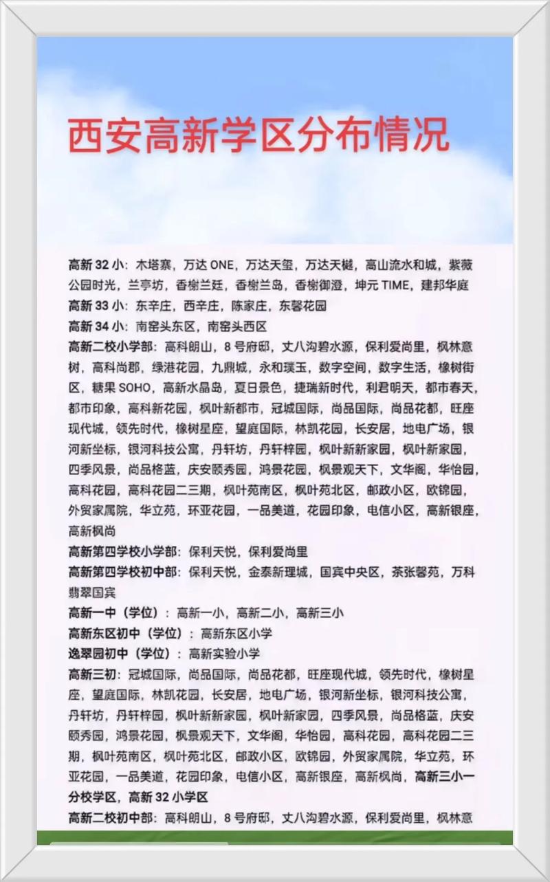 西安高新国际小学入学条件有哪些?-图2 西安高新国际小学入学条件有哪些?-图2