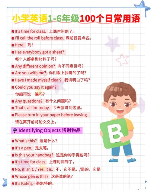 广州版一年级英语口语怎么学?-图2 广州版一年级英语口语怎么学?-图2