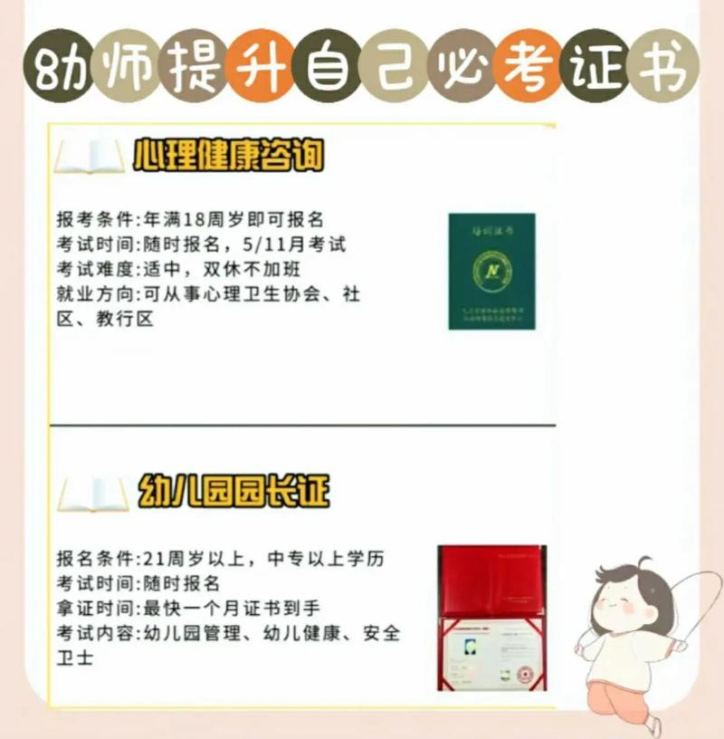 幼师需要考什么证有用吗-图3 幼师需要考什么证有用吗-图3