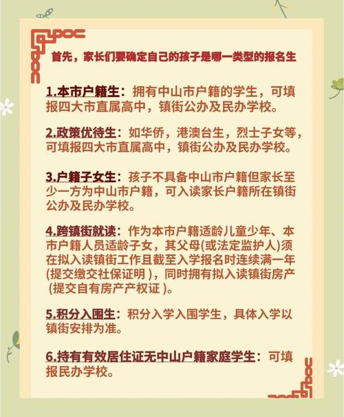 济宁小升初中学报名时间何时开始?-图2 济宁小升初中学报名时间何时开始?-图2