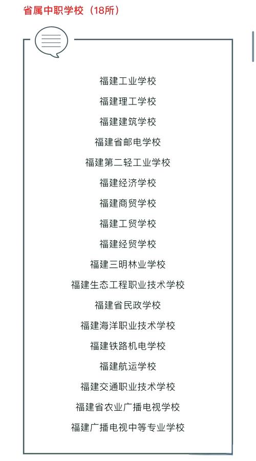 福州中专幼师专业哪家强？-图2