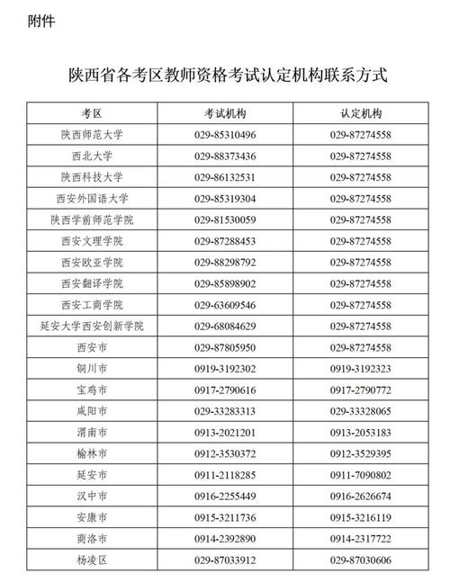 陕西省小学教资考试,报名条件是什么?-图1 陕西省小学教资考试,报名条件是什么?-图1