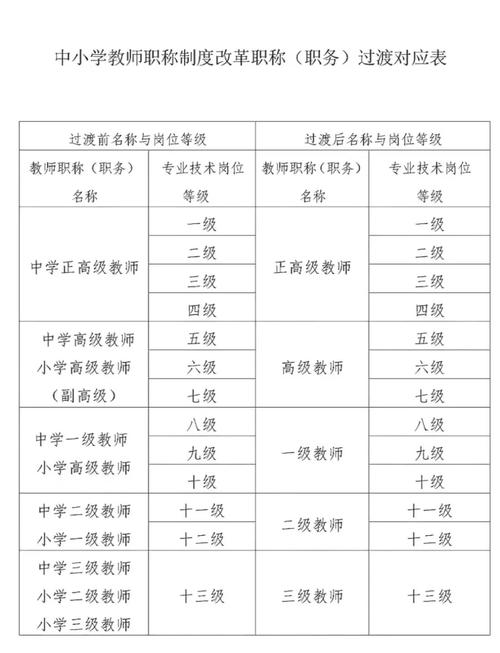 教师资格考试究竟考哪些科目与内容？-图3