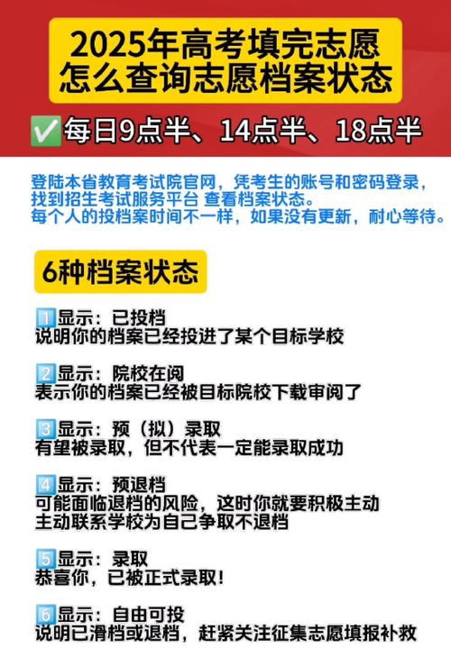 高中录取结果怎么查？-图2