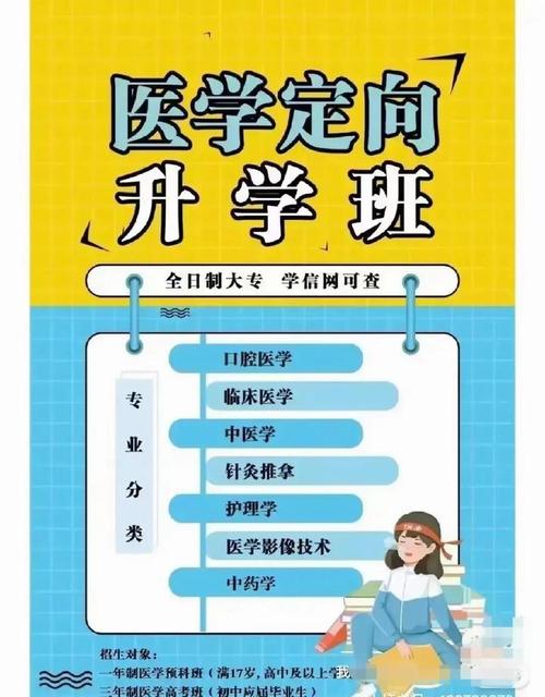 临床医学3+2初中毕业能学吗?-图3 临床医学3+2初中毕业能学吗?-图3