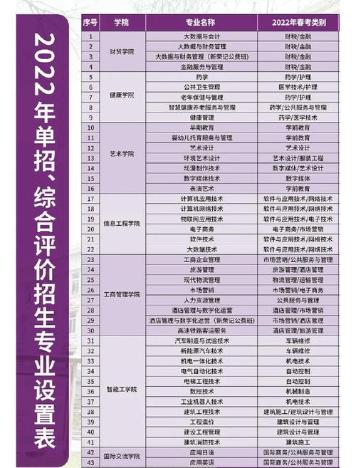 初中毕业读五年技校,学历到底算啥?-图3 初中毕业读五年技校,学历到底算啥?-图3