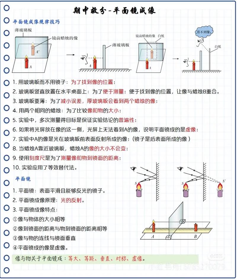 初中物理如何形成清晰的像？-图1