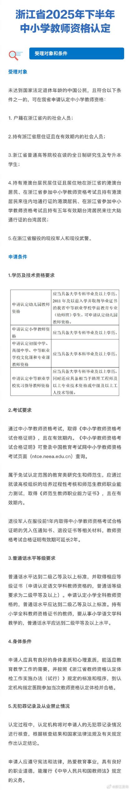 小学教师资格证在哪里报名-图2 小学教师资格证在哪里报名-图2