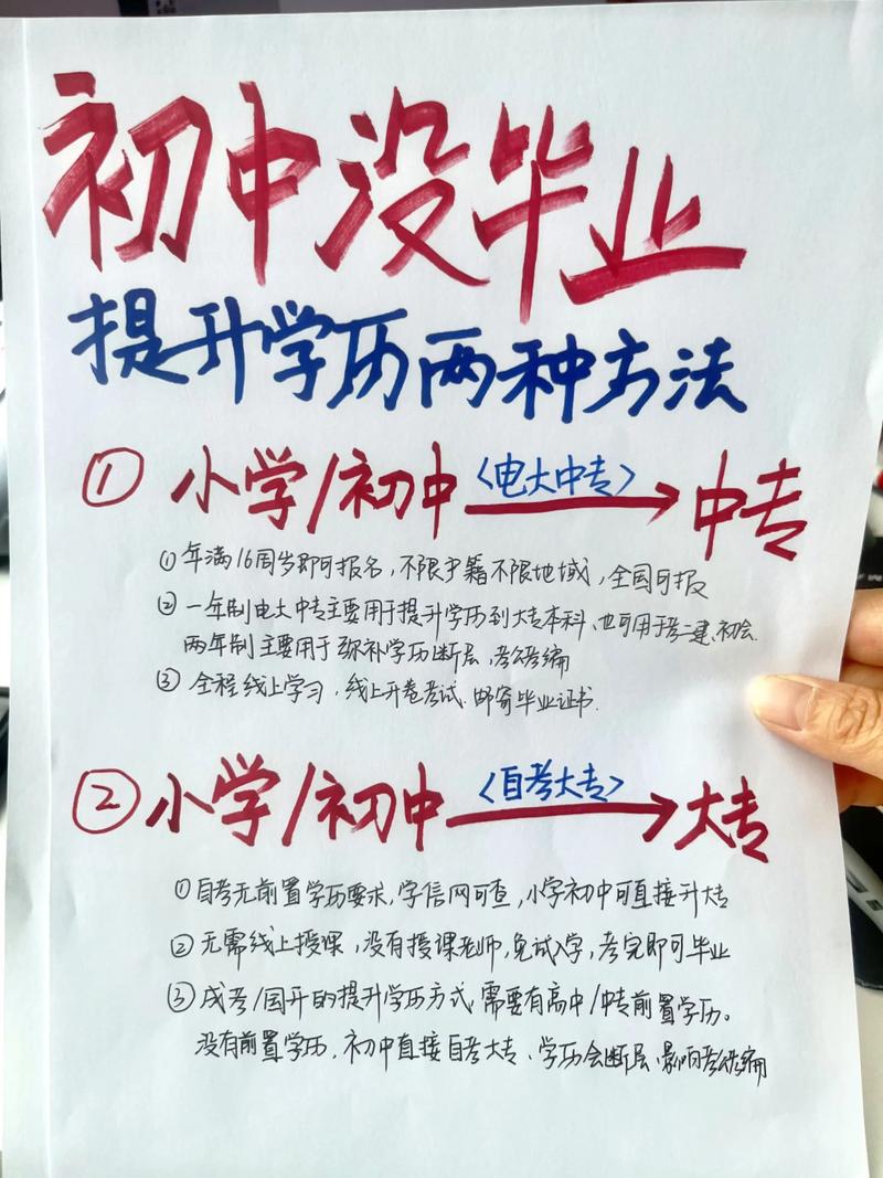 初中毕业没学历,未来能走多远?-图1 初中毕业没学历,未来能走多远?-图1