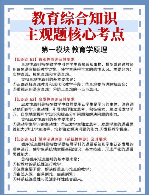 高中教资考试重点TXT哪里找?-图2 高中教资考试重点TXT哪里找?-图2