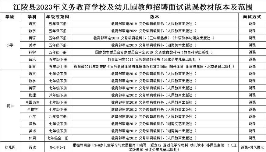 幼师统考后如何分配？-图2