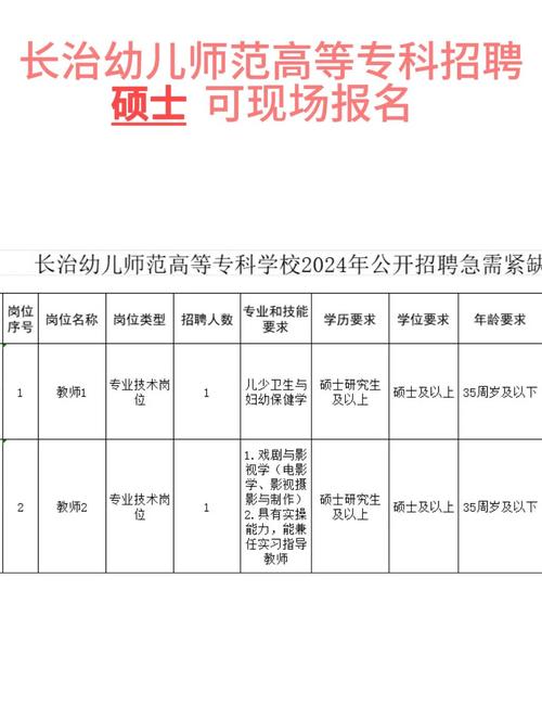 大专考幼师要多久拿证？-图2