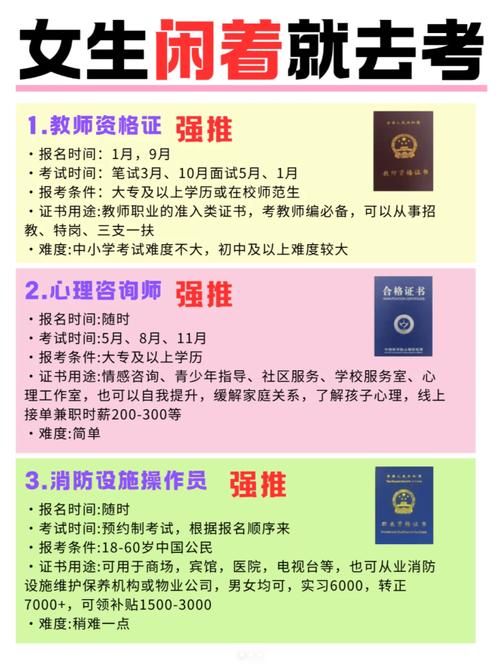 幼师考小学教师资格证，条件与流程有何不同？-图2