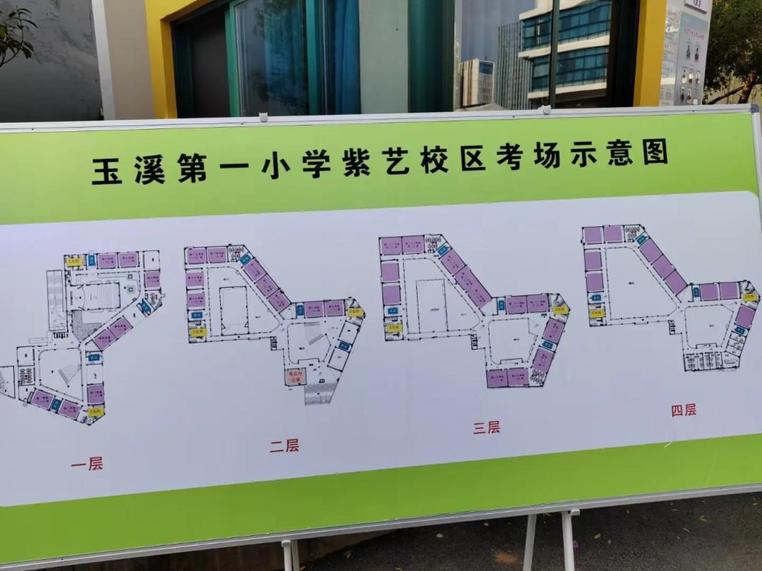 2025玉溪高中录取分数线何时公布?-图3 2025玉溪高中录取分数线何时公布?-图3