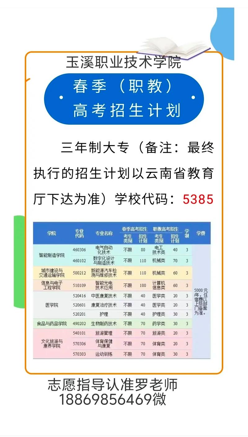 2025玉溪高中录取分数线何时公布?-图2 2025玉溪高中录取分数线何时公布?-图2