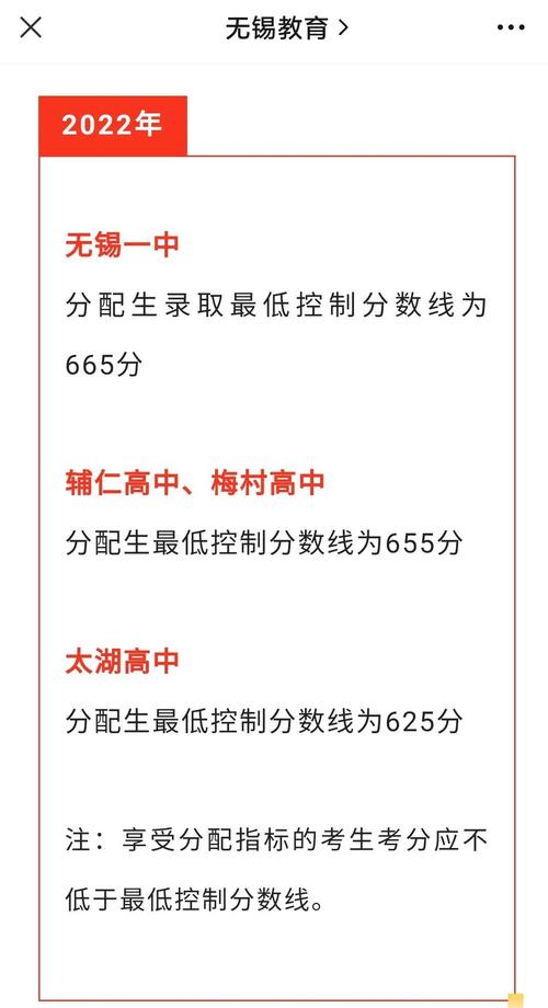 中考445分真能上无锡高中?-图1 中考445分真能上无锡高中?-图1