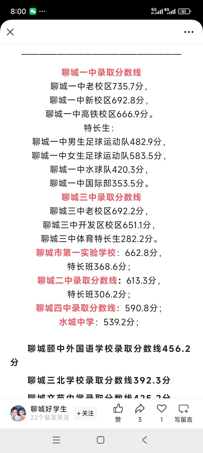 2025聊城高中录取榜-图1