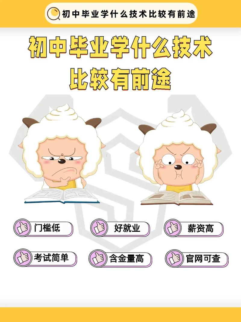 初中未毕业学什么技术好?-图2 初中未毕业学什么技术好?-图2