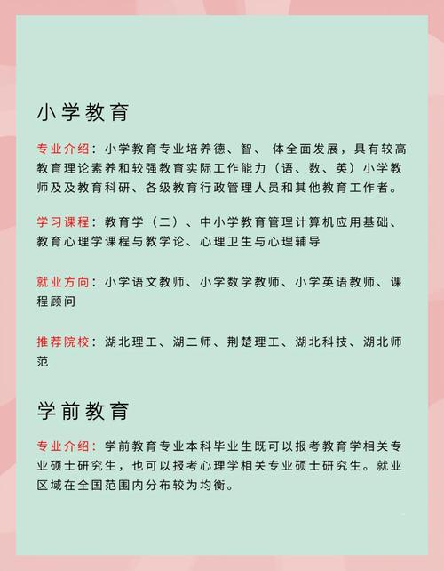 本科学前教育能教小学吗？-图2