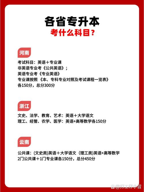 初中生专升本考试科目有哪些？-图3